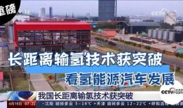 氢能源最新爆料消息,揭秘未来清洁能源的无限潜力